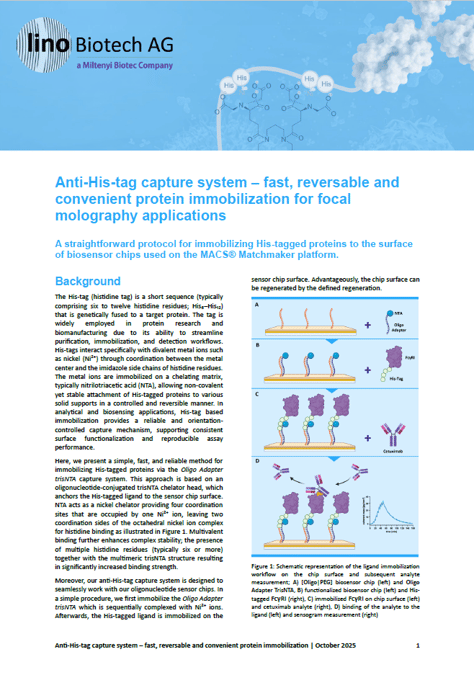 Anti-His-tag capture system – fast, reversable and convenient protein immobilization