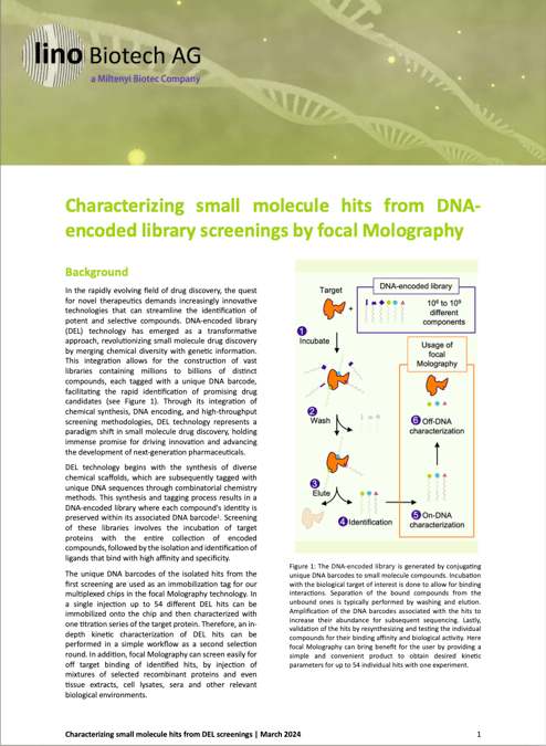 Characterizing small molecule hits from DNA- encoded library screenings by focal Molography