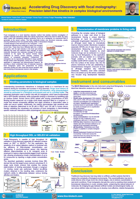 Accelerating Drug Discovery with focal molography