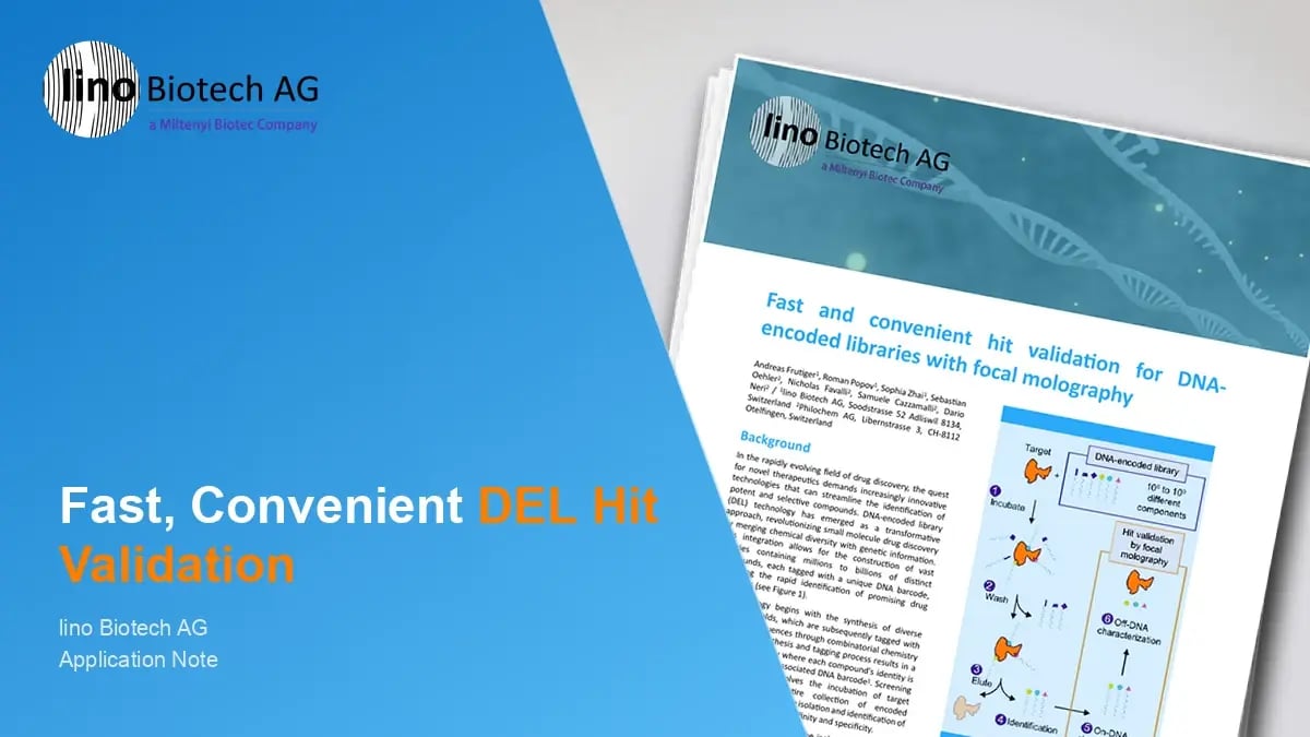 Fast and convenient hit validaton for DNA-encoded libraries