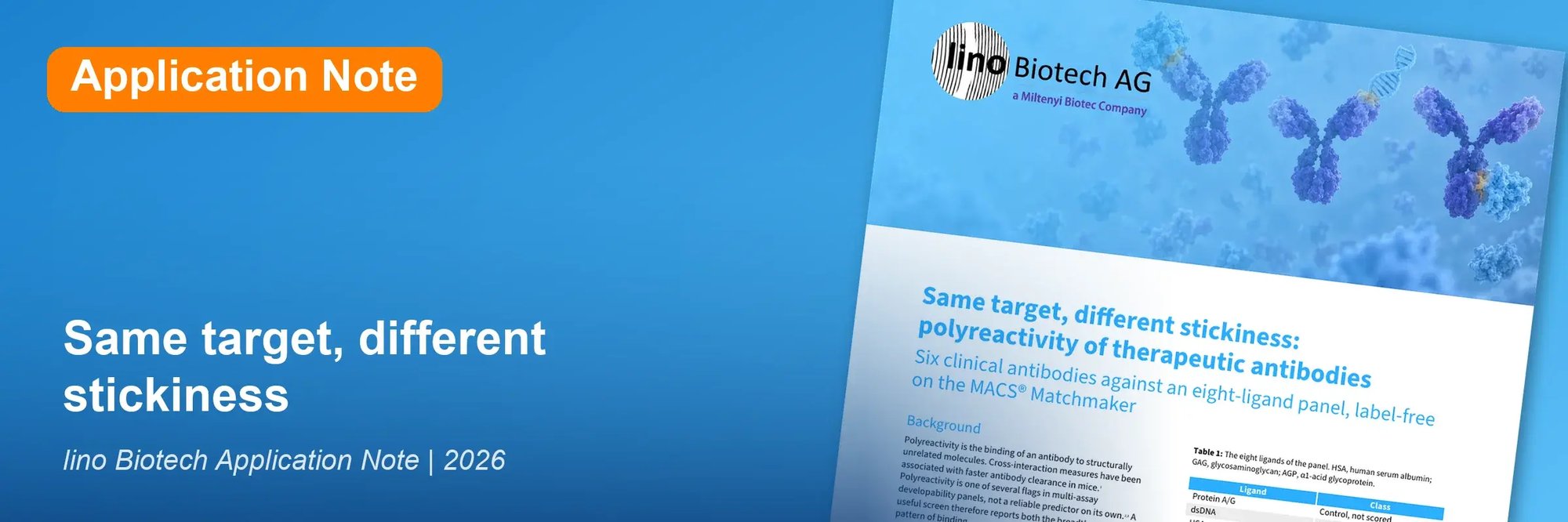 Same target, different stickiness: polyreactivity of therapeutic antibodies, lino Biotech application note