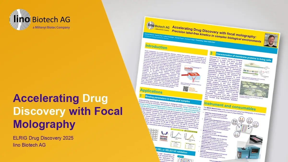 Accelerating Drug Discovery with focal molography