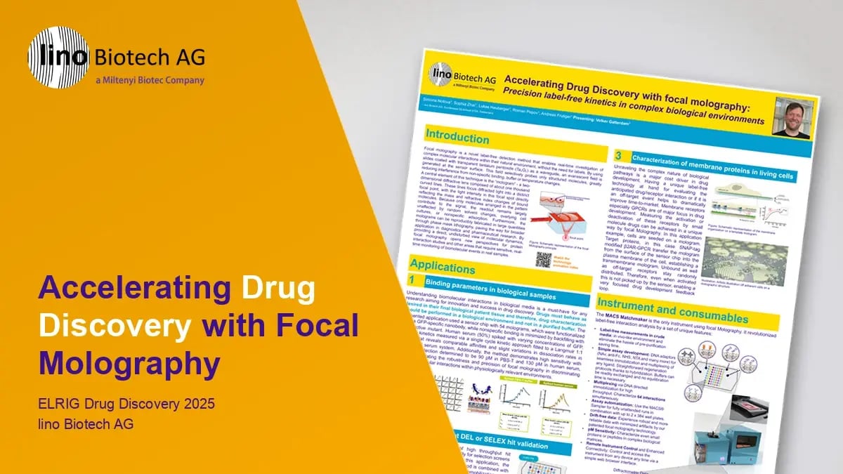 Accelerating Drug Discovery with focal molography