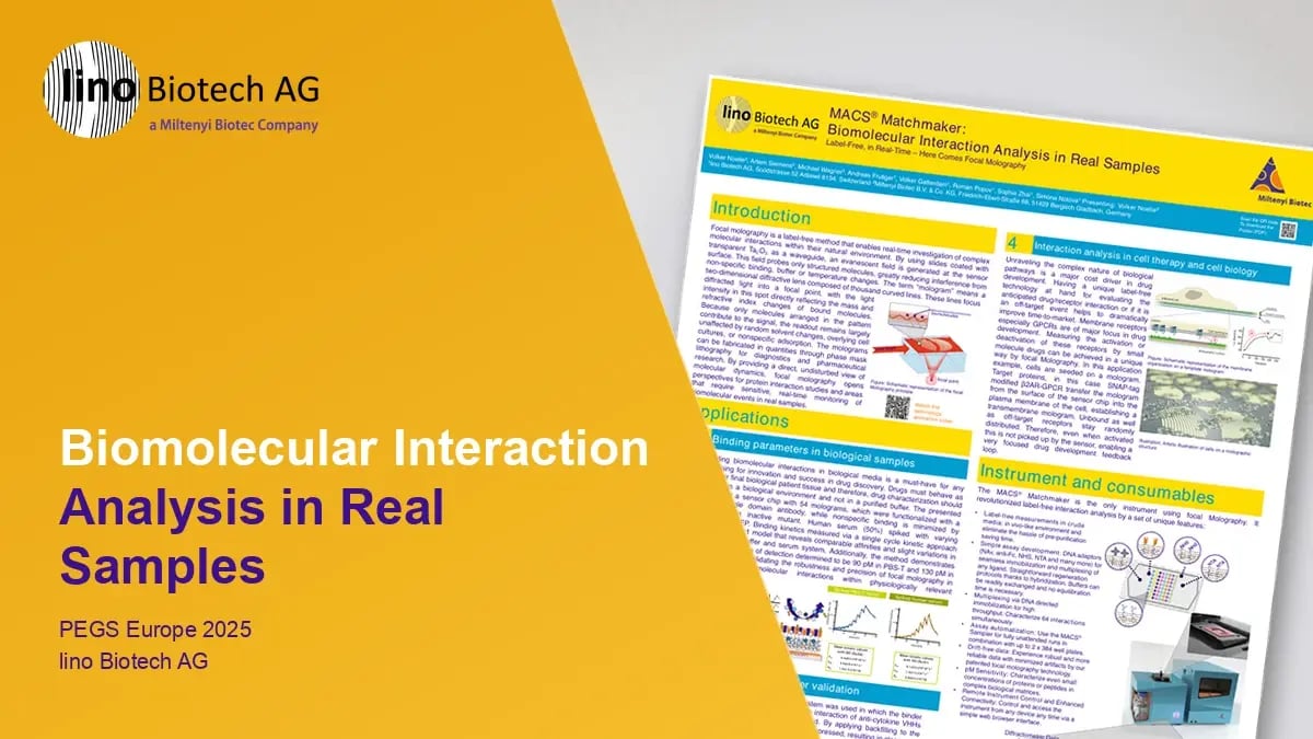 MACS® Matchmaker - Biomolecular Interaction Analysis in Real Samples