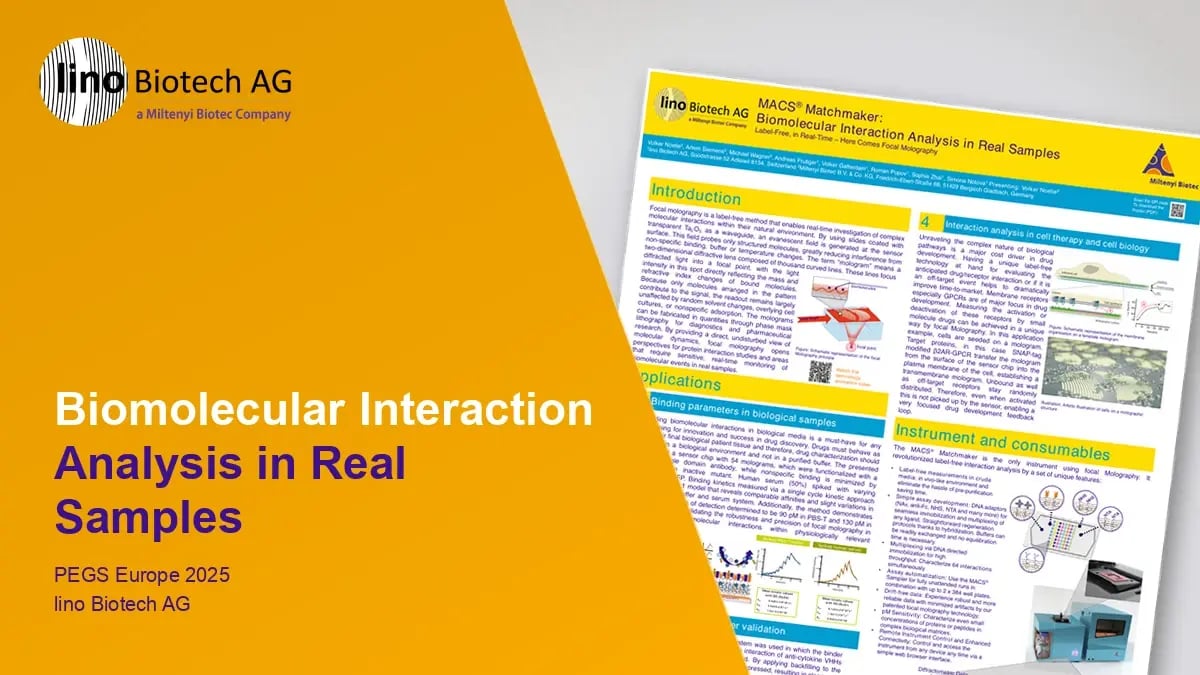 MACS® Matchmaker - Biomolecular Interaction Analysis in Real Samples