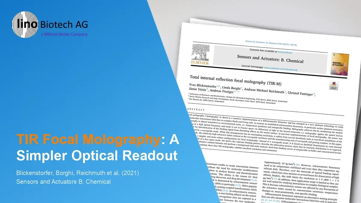 Total internal reflection focal molography (TIR-M)