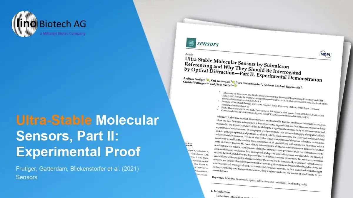 Ultra Stable Molecular Sensors by Submicron Referencing and Why They Should Be Interrogated by Optical Diffraction—Part II. Experimental Demonstration