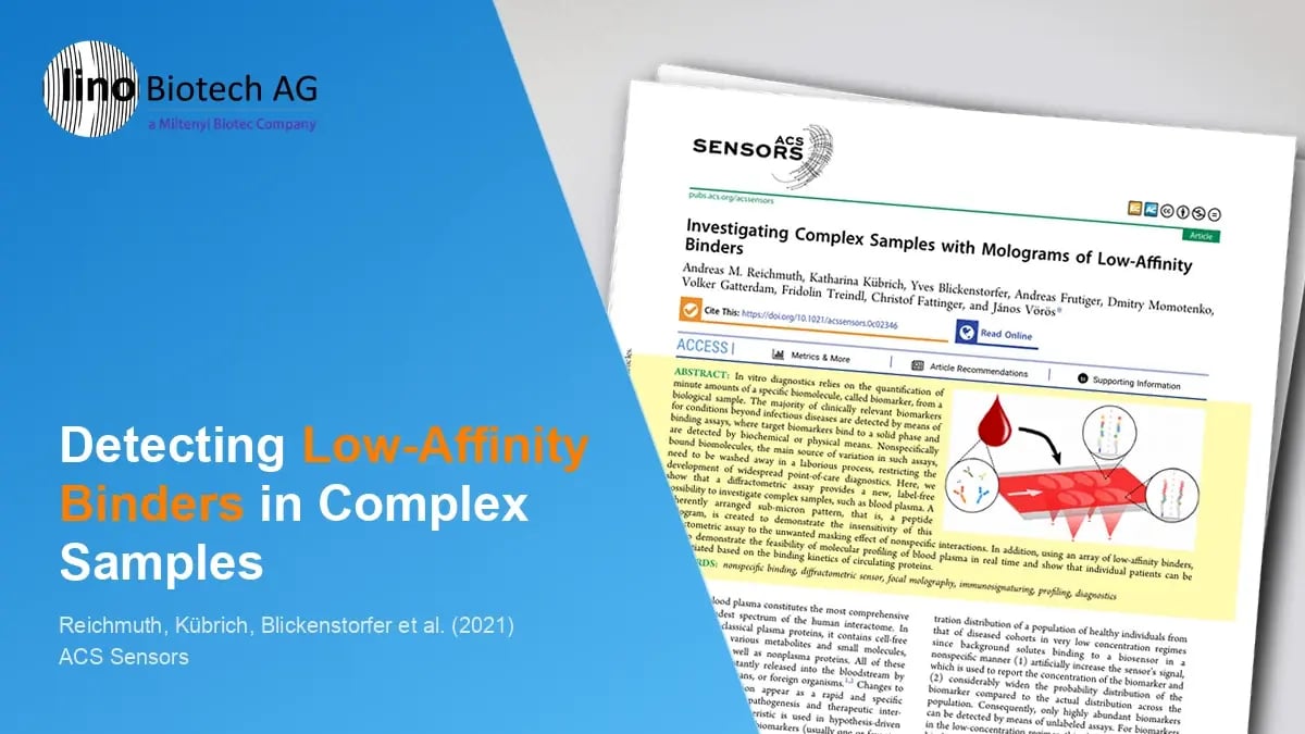 Investigating complex samples with molograms of low-affinity binders