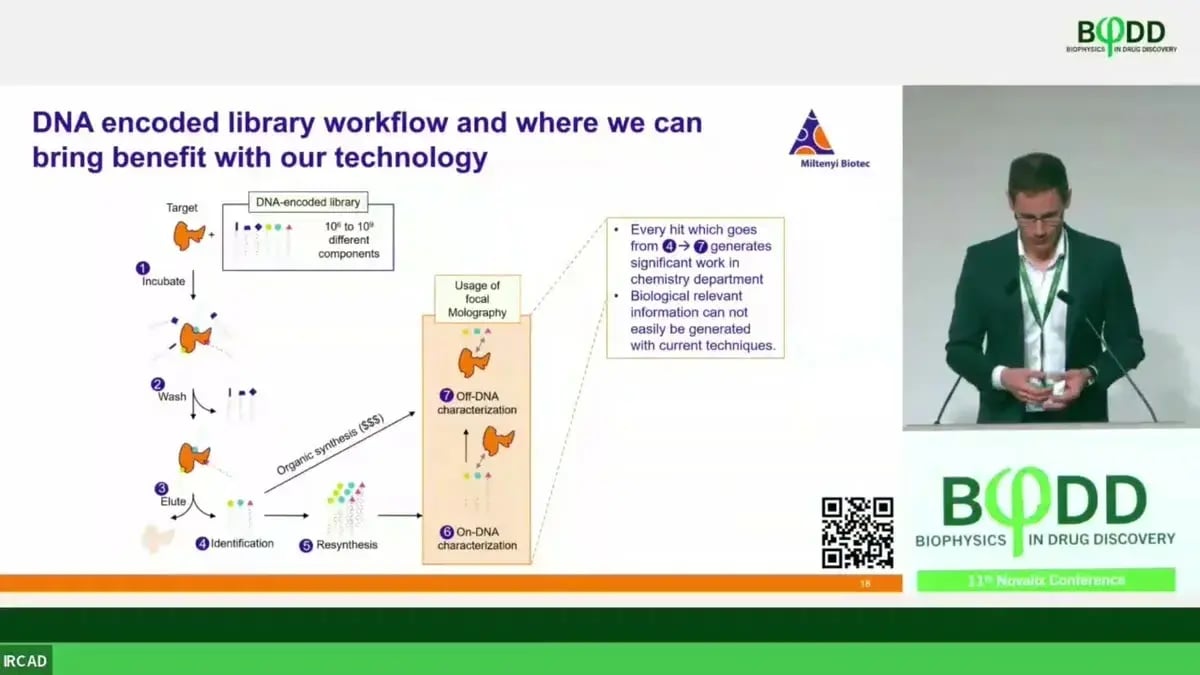 Novalix 2025: Biophysics in Drug Discovery
