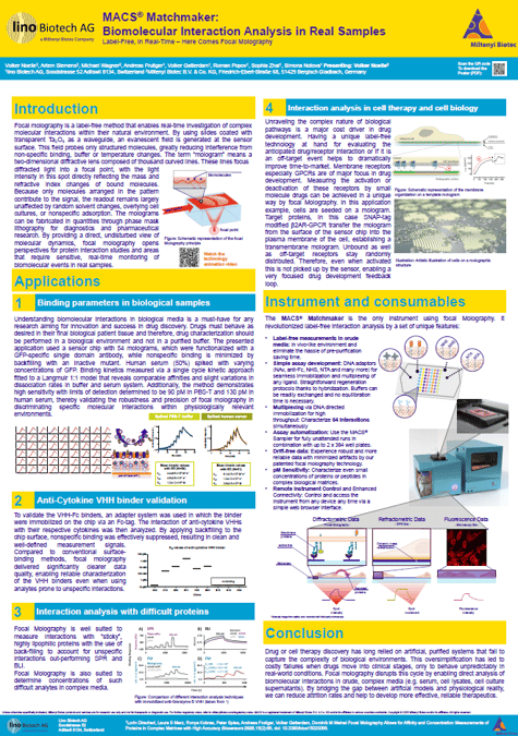 MACS® Matchmaker - Biomolecular Interaction Analysis in Real Samples