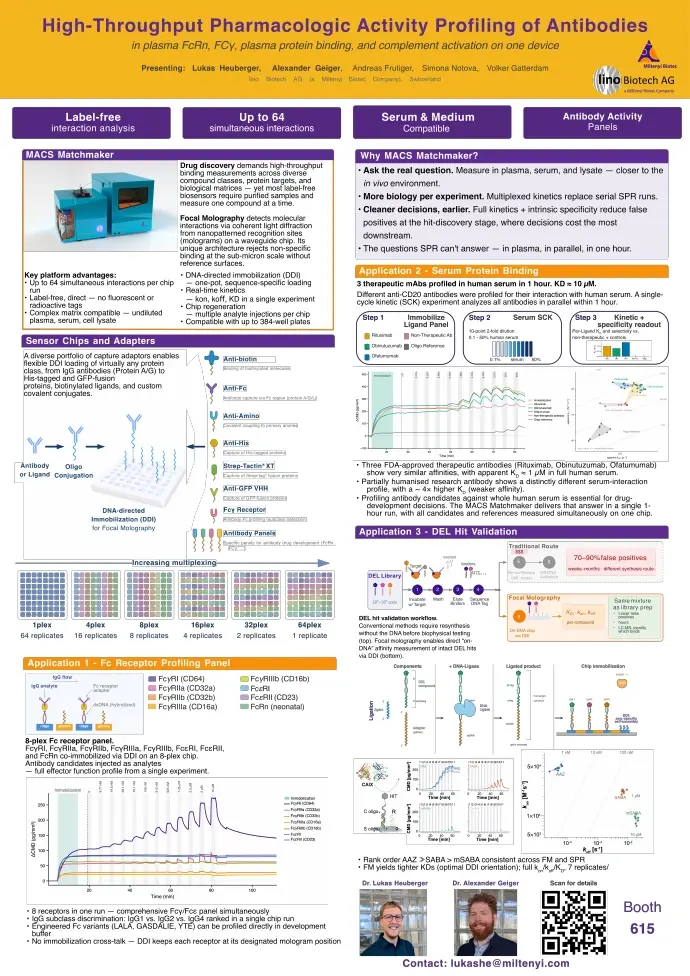 PEGS Boston 2026 Poster A073 — High-Throughput Pharmacologic Activity Profiling of Antibodies